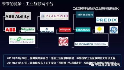 集團(tuán)新聞|終于，中控工業(yè)操作系統(tǒng)supOS正式發(fā)布了！
